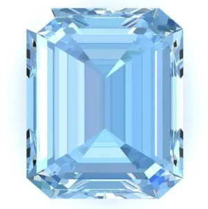 Chatham Lab-Grown Emerald Aqua Blue Spinel Stone Size