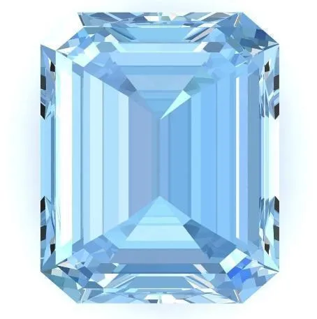 Chatham Lab-Grown Emerald Aqua Blue Spinel Stone Size