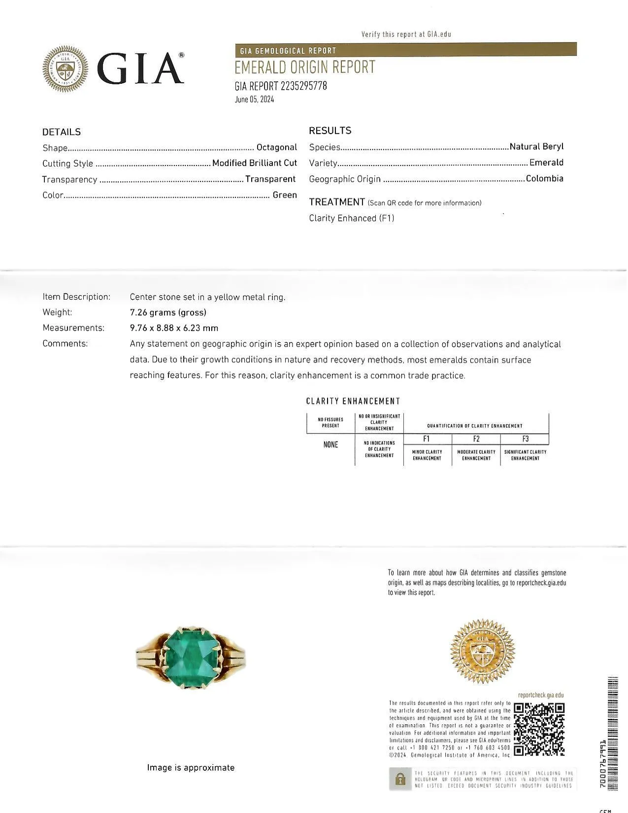 Victorian 3.60 CTW Colombian Emerald 14 Karat Yellow Gold Antique Crown Solitaire Ring GIA